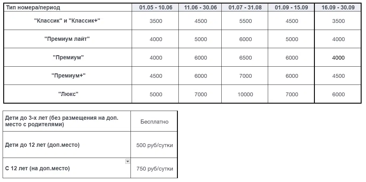 Информация Summer Family Анапа — цены на сезон